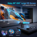 Axyaa Mini 720P Android 11 4K Projector 300ANSI Wifi6 BT5.0 Portable Cinema Outdoor
