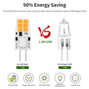 Axyaa Mini G4 LED Bulbs 1.2W 12V - Energy Efficient Replacement for 10W Halogen Bulb