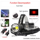 Axya LED Headlamp: Rechargeable Zoom Headlight with Power Display, Large Lens Light