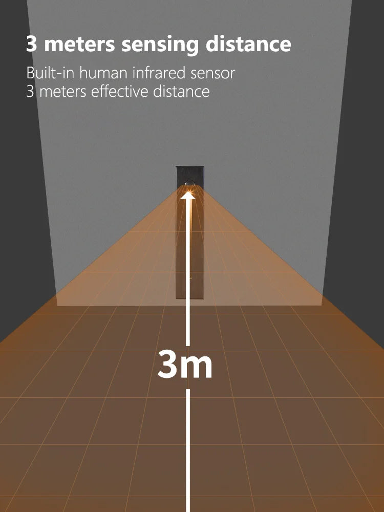 Axyaa Smart Step Induction Lamp for Home Stairs and Corners