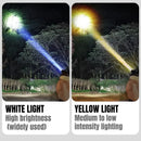 Axya High Power LED Headlamp with Rechargeable Battery