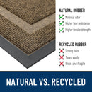 Axyaa Rubber Indoor Outdoor Entryway Mat Easy Clean Low Profile Fade Resistant Mats