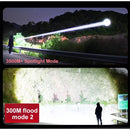 Axya Type-C USB Rechargeable LED Flashlight: Waterproof, Long Range Torch