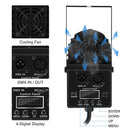Axyaa Mini LED Beam Pinspot Light: Super Bright Spotlight for Party, Concert, Theater