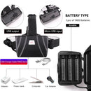 Axya LED Headlamp: Rechargeable Zoom Headlight with Power Display, Large Lens Light