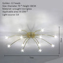 Axyaa Nordic Glass Starry Sky Ceiling Light - Modern Home Art Lighting