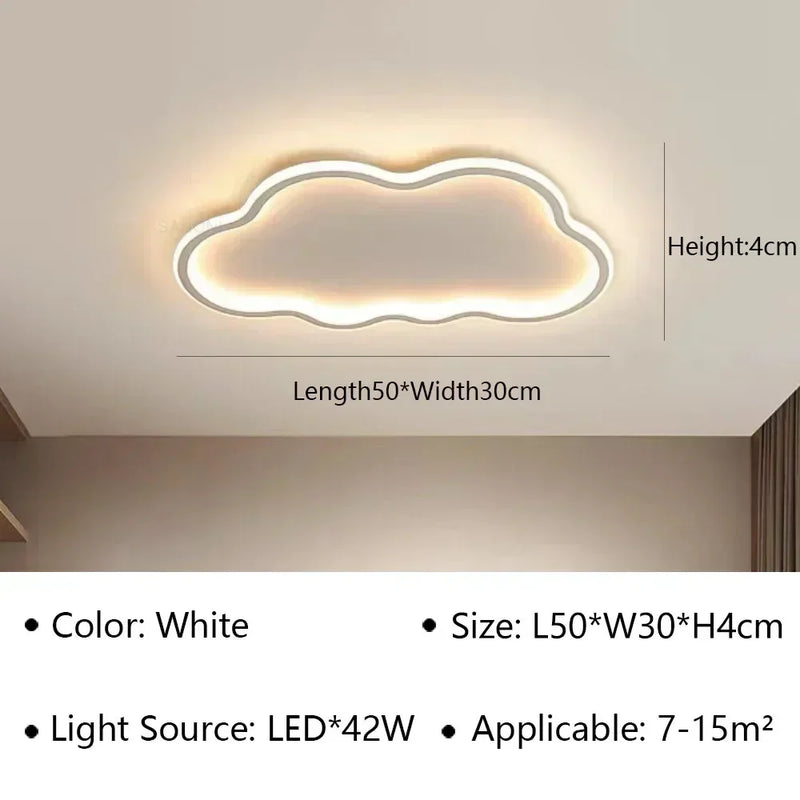 Axyaa Cloud LED Ceiling Light for Children's Room with Ultra-Thin Design