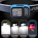 Axya Motion Sensor LED Headlamp with Digital Power Display