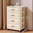 Axyaa Multilayer Drawer Storage Cabinet: Organize Clothes, Toys, Snacks Easily