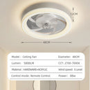 Axyaa LED Ceiling Fan Light: Remote Control, Infinite Dimming, Adjustable Wind Speed