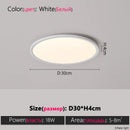 Axyaa Modern LED Ceiling Lamp for Living Room, Children's Room, Study, and Bedroom