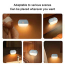 Axyaa LED Human Body Sensing Night Lights for Bedroom, Wardrobe, Baby Room