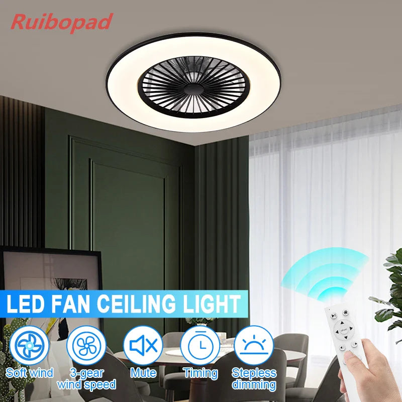 Axyaa 56cm Round LED Ceiling Fan with Remote Control and Modern Design