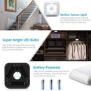 Axyaa Motion Sensor Night Light: Battery-Powered LED Bedside Lamp for Home Lighting