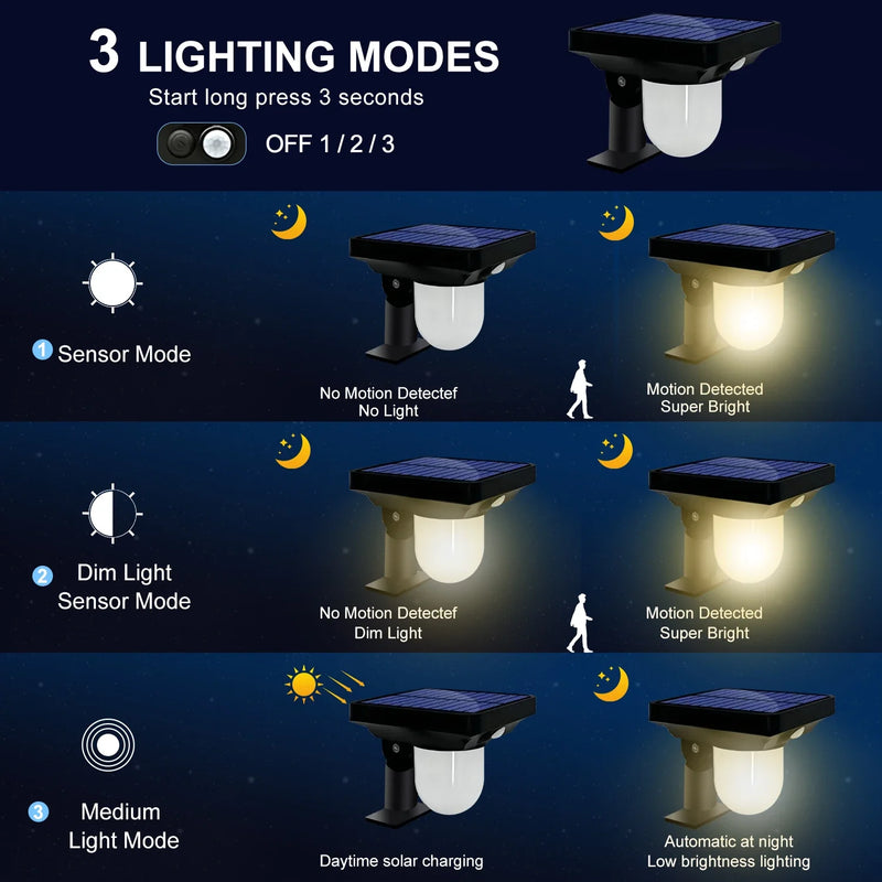 Axyaa Solar Garden Spot Light with Human Body Induction for Outdoor Pathway Lighting