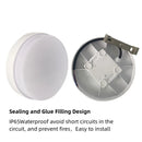 Axyaa LED Ceiling Light: Waterproof Round Fixture for Modern Bathroom, Bedroom, Kitchen & More