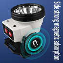Axya Motion Sensor Rechargeable Headlamp | Lightweight Waterproof Headlight