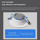 Axyaa Nordic LED Ceiling Light for Interior Lighting, Kitchen, Bedroom, Living Room, Hallway & Hotel