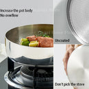 Axyaa 304 Stainless Steel Non-stick Frying Pan Wok for Gas Stove Induction Saucepan
