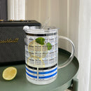 Axyaa Glass Cups with Lid & Straw - Cute Big Drinkware for Coffee, Water, Tea, Juice
