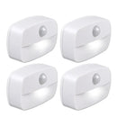 Axyaa Motion Sensor Indoor LED Night Light for Hallway Stair Closet Bedroom