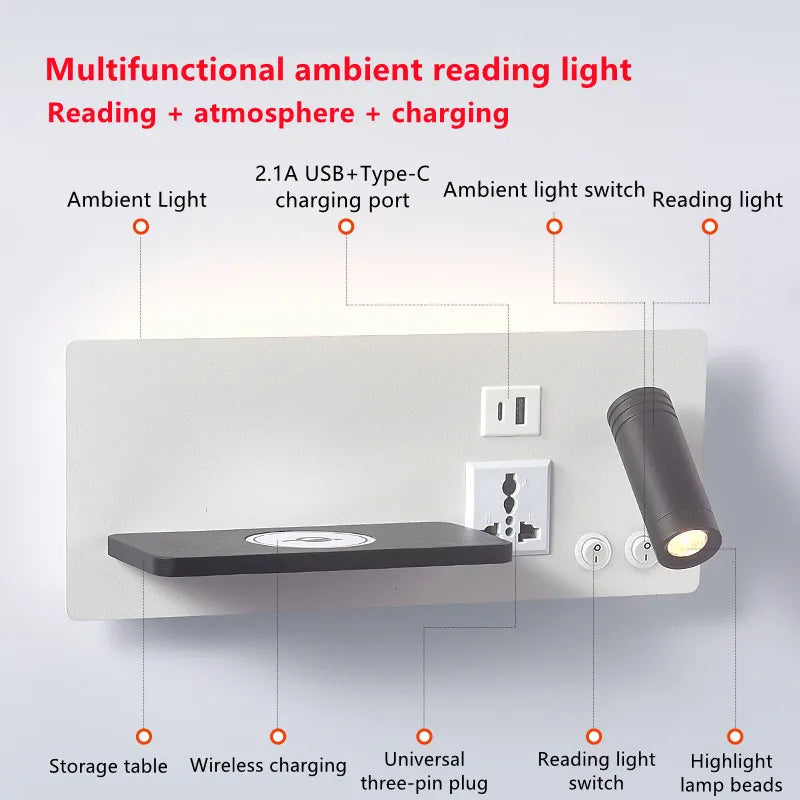 Axya Wireless Charging Wall Lamp for Bedroom & Living Room