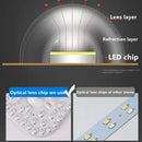 Axyaa 36W LED Ceiling Panel Circle Ring Light for Modern Home Decor