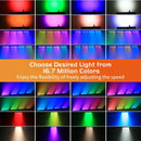 Axyaa 12LEDs Wall Washer Light 72W RGBWA+UV Stage Lighting Effect DMX Remote Control