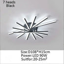 Axyaa Modern LED Chandeliers For Dining Rooms and Bedrooms