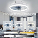 Axyaa LED Ceiling Fan with Remote Control, Mute Operation, Timer, 55W