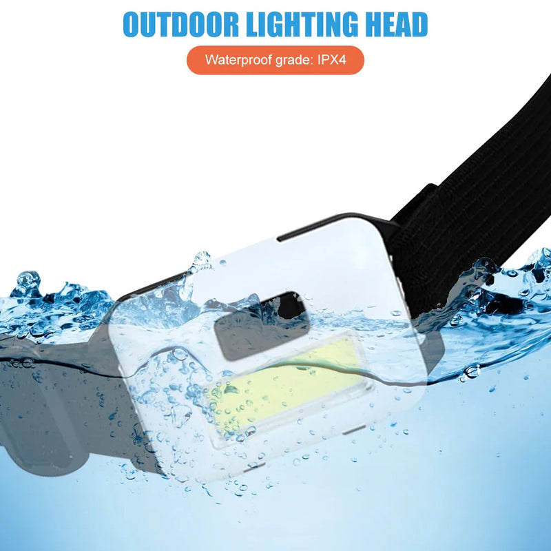 Axya Mini COB LED Headlamp: Waterproof & Super Bright Camping Headlight