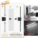 Axyaa Rotatable LED Wall Lamp: Warm Light for Living Room, Bedroom, Hallway