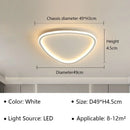 Axyaa Ultrathin LED Ceiling Lamp for Children's Bedroom and Home Decor