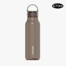 Axyaa Sports Water Bottle: Heat-resistant, Portable, and Fitness-friendly Drinkware