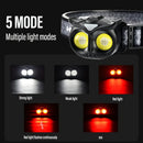 Axya Owl Headlamp: USB Rechargeable, Waterproof, 5 Modes, Magnetic Rear & Hook
