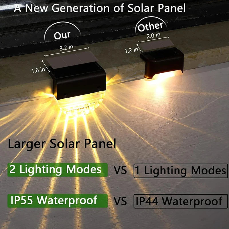 Axyaa Solar Fence Lights for Outdoor Pathway and Deck - Waterproof Step Lighting