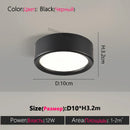 Axyaa LED Downlights 5W 15W 18W Ceiling Spot Lamp Surface Mounted Panel Lighting