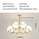 Axyaa Classical Trichromatic Chandelier for Home Lighting