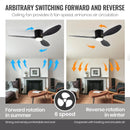 Axyaa LED Ceiling Fan Light Remote Control Kitchen Living Room Minimalist Home Decor