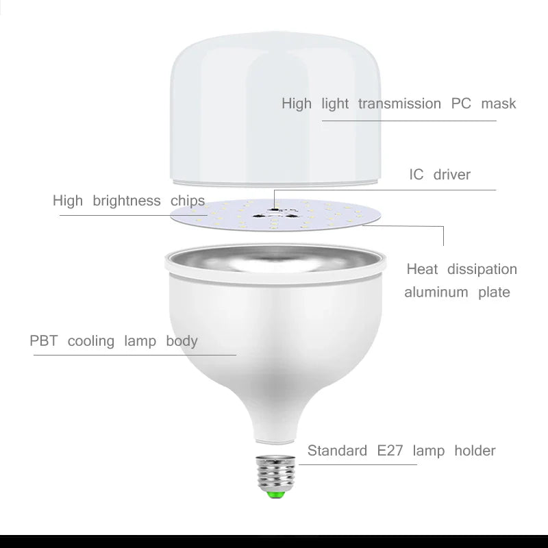Axyaa U-Shaped Bulblet LED Lamp E27 Bulb for Home Decorative Living Room