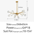 Luxurious Firefly LED Chandelier by Axyaa - Modern Nordic Home Lighting