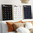 Axyaa F1 Track Canvas Poster: Abstract Sports Map Print for Modern Living Room