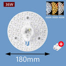 Axyaa LED Panel Ceiling Lamp Circle Ring Light 12W-36W AC220V