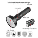 Axya UV Flashlight: 395nm Black Light Detection for Dogs, Stains, Scorpions