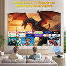 Axyaa 4K Android12 WiFi 6 Home Theater Projector 40000 Lumens Full HD 3D HDR10