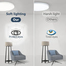 Axyaa 47CM Ultra Thin Round LED Ceiling Light for Kitchen Bedroom Living Room
