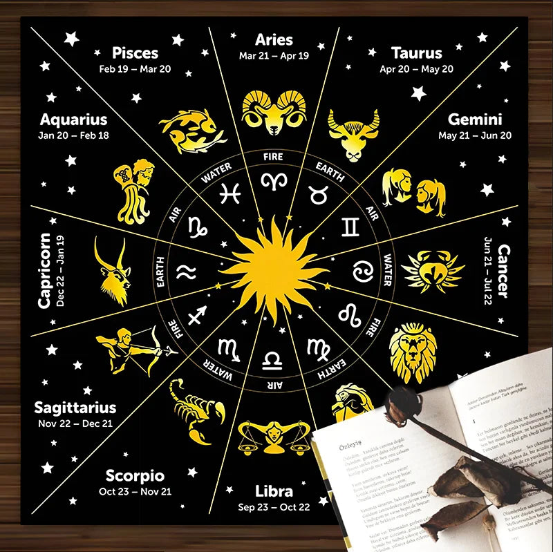 Zodiac Tarot Tablecloth Altar Cloth by Axyaa: Pagan Clock Pendulum Mat