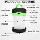 Axya LED Camping Lantern: Portable, Retractable Outdoor Light for Tents