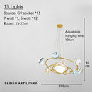 Axyaa LED Glass Globe Pendant Light Chandelier for Modern Living & Boys Room