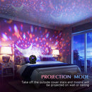 Axyaa Nebula Star Projector Night Light - 12 Color Changing LED, USB Cable